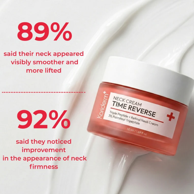 50ml Neck Cream Korean Korider - огляд і ціна Peptide Neck Cream