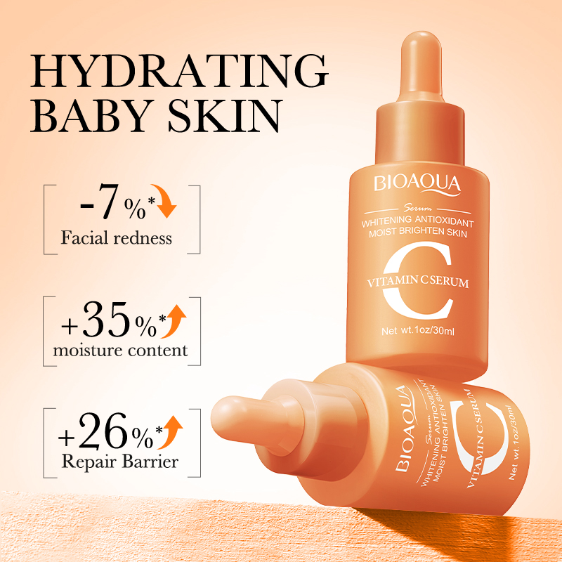 BIOAQUA Vitamin C Skin Care Ki - огляд і ціна Caffeine Eye Serum
