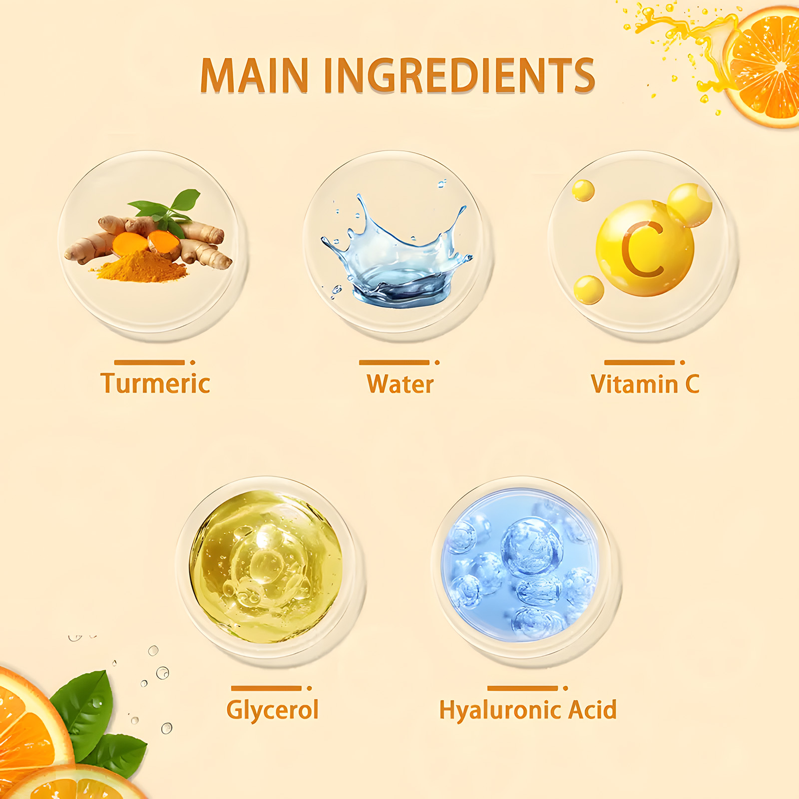Turmeric&Vitamin C Neck Facia  - огляд і ціна Peptide Neck Cream