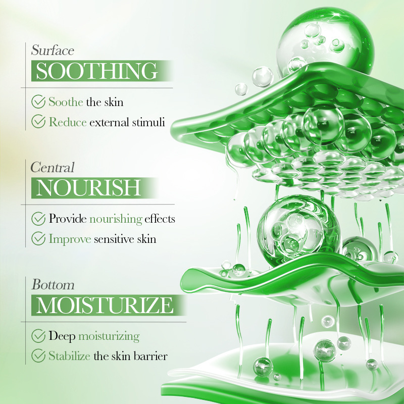 5pcs/set BIOAQUA Centella Asia - огляд і ціна Centella Asiatica Toner