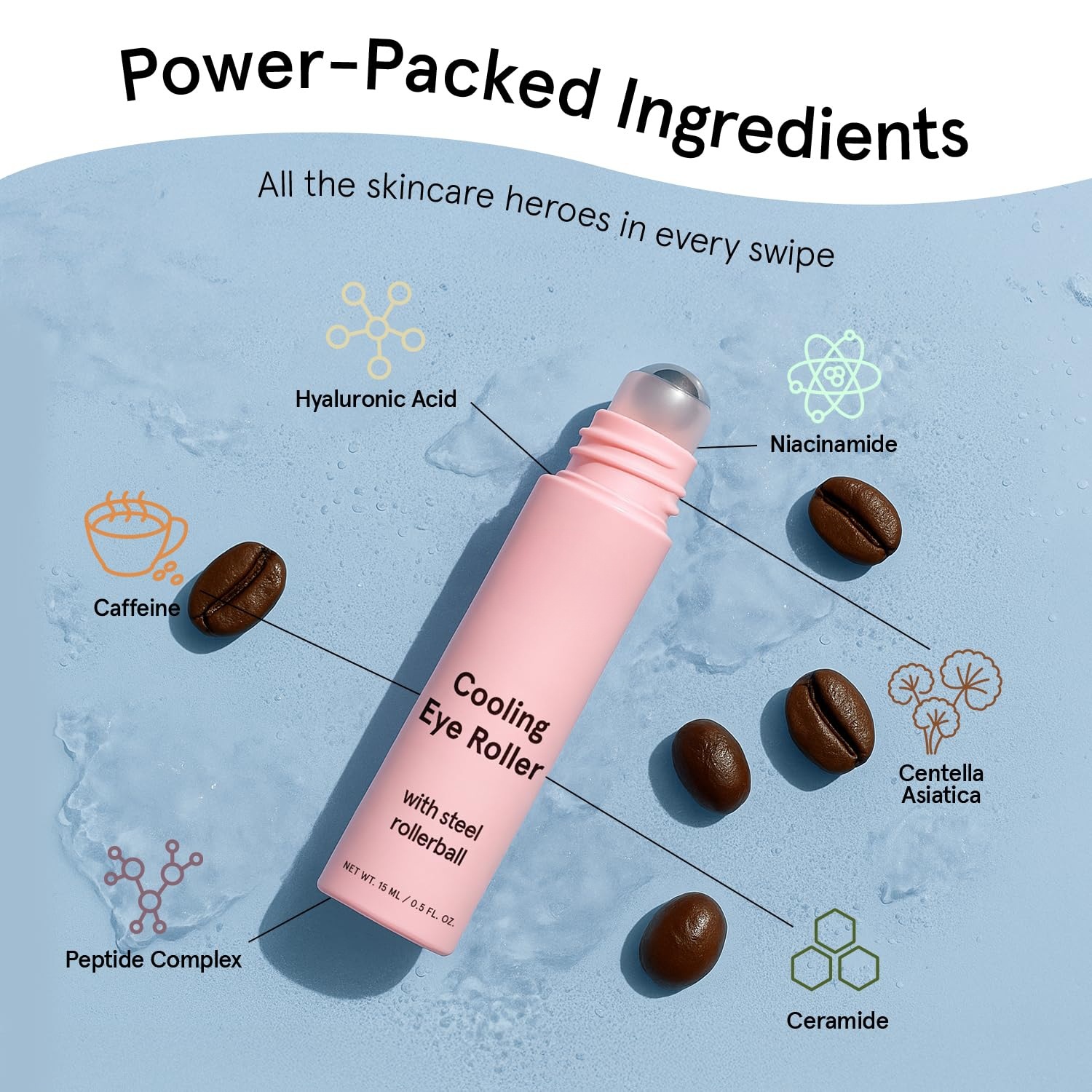 Eye Serum Oil Under Eye Bright - огляд і ціна Caffeine Eye Serum