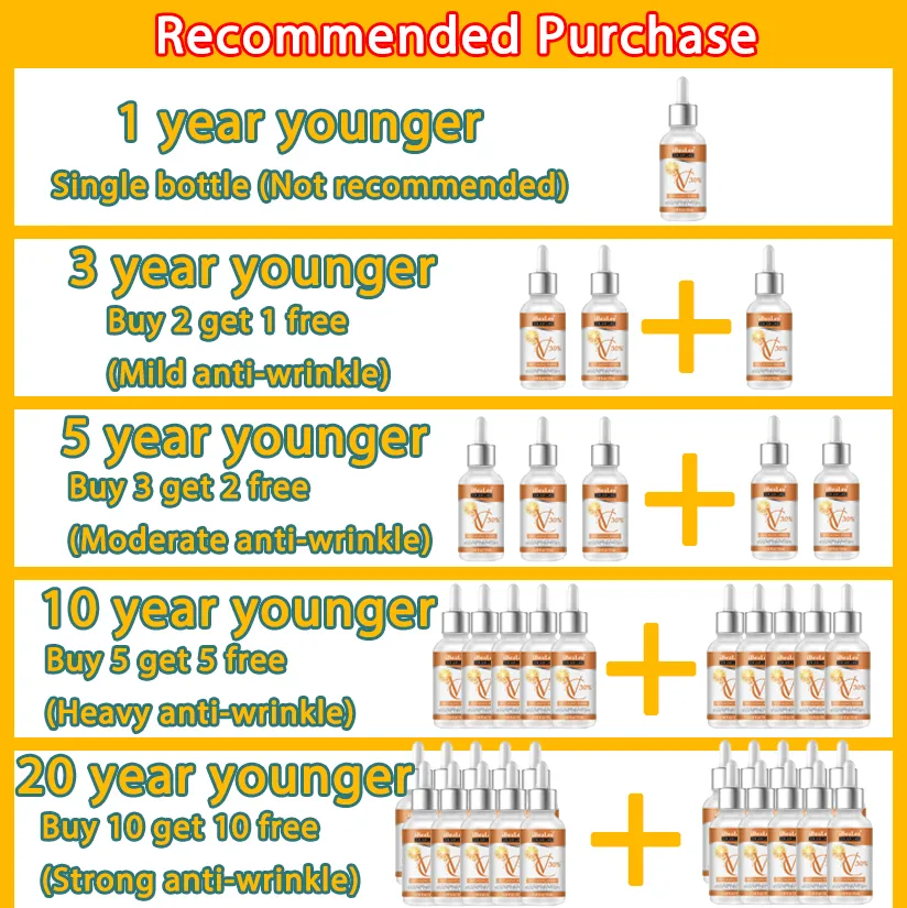 Premium 30% Vitamin C Serum Fo - огляд і ціна Skincare Garnier