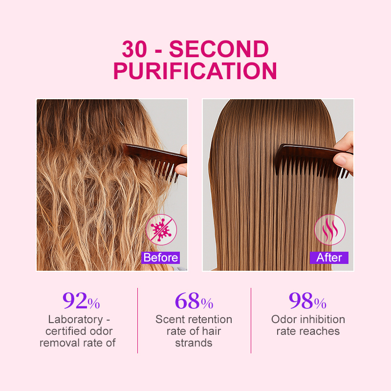 PURC PURC Wig Fragrance Spray  - огляд і ціна Tea Tree Spot Treatment